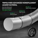 KastKing Destron Braided Fishing Line, Highly Abrasion Resistant, Improved Knot Strength, Ultra-Thin Diameter Superline, Zero Stretch & Memory, CFT Color Fast Technology, 75% Thinner Than Mono (300 Yds-50 LB, Z-Plus Version-X4-Moss Green)