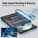 7-in-1 External Blu-ray Drive USB 3.0 & Type-C Portable BD/DVD/CD Burner Writer Reader with 3 USB Ports Hub & SD/TF Card Reader 6X Blu-ray Optical Drive for Laptop Desktop