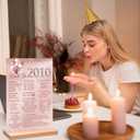 Vlipoeasn Pink Sweet 16 Birthday Table Decoration for Girls, Vintage 2010 Poster, Large Rose Gold Back in 2010 Acrylic Table Sign with Stand, 16th Class Reunion Decor, 16 Year Old Birthday Party Supplies