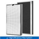 2 Pack 112 Replacement Filter Air Purifier V2.0 Compatible with MA Series 112, 3 in 1 Pre-filter, H13 True HEPA Filter and Activated Carbon Filter