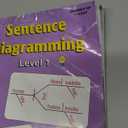 Sentence Diagramming Level 1 Workbook - Breakdown and Learn the Underlying Structure of Sentences (Grades 5-12+)