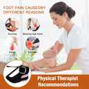 VFFWBB 2-Pack Plantar Fasciitis Night Brace with Massage Ball  Adjustable Foot Support for Heel & Arch Discomfort Relief, Lightweight Brace for Sleeping, Men & Women