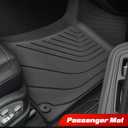 2014-2025 Floor Mats for Porsche Macan, All Weather Cargo Liner for Macan S/Turbo/S Diesel/GTS, Automotive Trunk Carpet Tech, Car Accessories Black 2015 2016 2017 2018 2019 2020 2021 2022 2023 2024