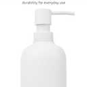 Matte White Round Soap Dispenser for Kitchen & Bathroom 15 oz Refillable Resin Pump Bottle for Dish Soap, Hand Soap, Shampoo, Conditioner Modern Countertop Dispenser with Non-Slip Protective Pads
