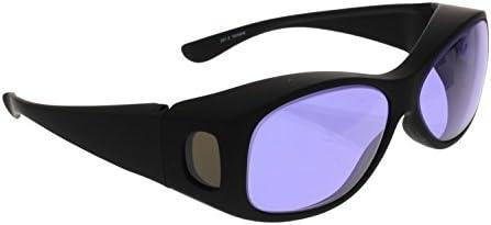 Phillips 202 Didymium Glass Working Spectacles in Over Eyewear Plastic Safety Frame