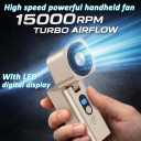 Metal Mini Handheld Fan 1-100 speed 15000RPM, 5000mAh Rechargeable Powerful Handheld Turbo Fan with Flashlight, Personal Portable Mini Hand Held Fan for Travel Camping Beach,Gifts for Women (Gold)