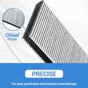 meite 18 Gauge 1/4-Inch Narrow Crown Staples 1-Inch Length Heavy Duty Galvanized Upholstery Staples for Electric or Pneumatic Narrow Crown Stapler Guns (4,000 PCS)