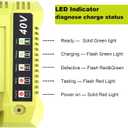 OP401 Fast Charger Replacement for Ryobi 40V Battery Charger, Compatible with Ryobi 40V Lithium Battery OP4040 OP4050 OP4050A OP40601 OP4026 OP4015 OP4030 Tools Battery