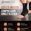 TheraCopper Copper Ankle Brace (2 Pack)  Compression Ankles Brace for Men & Women  Infused Copper Ankle Sleeve Compression Support for Pain Relief, Swelling, Sprains, Achilles Recovery & Sports (Medium)