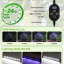 UVB Light for Birds, Full Spectrum LED Bird Cage Light for Parrot