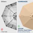 HOMSHADE 9FT Half Patio Umbrella with Solar LED Lights for Outdoor, Waterproof Half Umbrella for Small Spaces, Balcony, Deck (Beige)