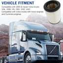 Engine Air Filter 21715813 Compatible with Volvo VNL 780 760 860 670 630, VN 780 670, VH VHD VNM D12 D13 D16 Replaces RS4642 P606720 LAF9201