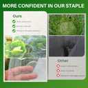 2 x Garden Netting Mesh Plant Cover Bags with Drawstring 3.28Ft x 2.62Ft, 4 Pack Bird Netting Plants Cover Protection