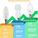 Candelabra LED Bulbs, 60 Watt Equivalent, 600LM Warm White 2700K, 6W, Type B Light Bulb, E12 Small Base, Decorative Chandelier Bulb, Ceiling Fan Bulbs, Non-Dimmable, Pack of 6