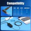 65W 45W 4.5x3.0 mm Smart Blue Tip AC Laptop Charger Replacement for HP Pavilion x360 13 14 15 17, Envy x360 13 15, Chromebook Probook Elitebook Zbook Stream Series Computer Power Adapter