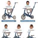 newyoo TR008 5-in-1 Tricycle for Toddlers 1-3, Toddler Bike, Birthday Gifts