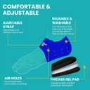 Plantar Fasciitis Heel Cup Protectors - Promifun Heel Cups for Heel Spur,Achilles Tendinitis,Cracked Heels,Heel Pain Relief Products - Gel Heel Cushion Pads,Blue,Small(W 4.5-9 / M 5-8)