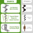  Pack 30" Ground Anchors Screw in Mobile Home Anchors Kits 2.8" Wide Tapered Spiral Shed Anchor Set with L Bracket Swing Set Anchor for Playset, Trampoline, Soccer Frame, Tent, Canopy, Fence, Carport