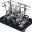 Holstein Blower Motor Resistor KIT