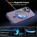 PinLiSheng Magnetic for iPhone 17 Case [Metal Camera Frame&Buttons] [Mil-Grade Drop Protection] Shockproof Slim Translucent Matte Protective Phone Case, Purple