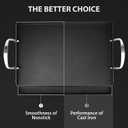 Utheer 17" x 13" Nonstick Coating Cooking Griddle for Gas Grill, Universal Griddle Flat Top Plate Insert with Grease Groove and Removable Handles for Charcoal/Gas Grills, Camping, Tailgating, Parties