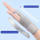 Carpal Tunnel Wrist Brace, Ergonomic Night Support Hand Brace with 1 Rigid Metal Splint and 1 Flexible Plastic Splint for Arthritis & Tendonitis Relief, Hand Splint Stabilizer for Men Women (Right Hand, Gray, Medium)