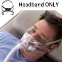 Amara View Headgear, 2-Pack Replacement CPAP Headgear Strap for Amara View Full Face Mask, Standard(Without Mask)