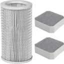 3 Pack Replacement Filters Set for Molekule Air Purifier, Include 1 Pack PECO-Filter and 2 Pack Pre-Filter