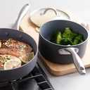 Pot and Pan Set