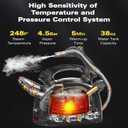Waitbird Steam Cleaner, Steam Cleaner For Home, Handheld Steamer For Cleaning With 21 Accessories, 248 F High Temperature, Suitable for Grout, Floor. Sofas, Upholstery, Carpets