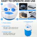 Portable Shower, Portable Camping Shower Pump, USB Rechargeable Outdoor Showers, Waterproof Electric Portable Shower with 2 Spray Modes, 4000mah, For Camping, Hiking, Rv & Pet Cleaning (1 PACK)