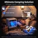 Tent Air Conditioner - Portable Air Conditioner 3300BTU, Compact Air Cooler AC Unit, 24 Hours Timer, Safety Lock, 3 Modes for Tent, Camping, RV, Truck, 110v Plug in, No Battery (White)