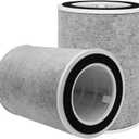 HP201 Replacement Filter Compatible with Shark HP 201 HP202 HC502 Air Purifier MAX H13 True HEPA Filters Compare to # HE2FKBASMB & HE2FKBAS 2 Pack