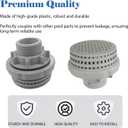 Pool Strainer Connector Kit - Threaded Hose Adapter Replacement for Hayward 10746, 10744, 10255, 10256 Models - Durable Above Ground Pool Filter Fitting with Nut & Washer