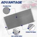 Air Conditioning A/C Condenser Compatible with Honda Accord Civic/Acura Integra # HO3030175, 30220, 8010030AA01, 80100T21A02