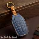 Leather Key Fob Cover, Compatible with Toyota Tundra Corolla Cross Venza Sequoia Highlander Avalon RAV4 Camry C-HR Prius, No Screw Design Key Holder Protector(4 Button, Blue)