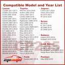 EPAuto CP285 (CF10285) Premium Cabin Air Filter includes Activated Carbon