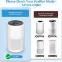 2 Pack Core Mini Replacement Filter for LEVOIT Core Mini-P Air Purifiers, Core Mini-RF Filter Replacement
