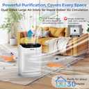 Air Purifiers for Home Large Room Up to 3000 Ft With Double Air Intake,PAKEOI HEPA Air Purifier for Bedroom With Washable Pre-Filters, Remote Control, 15dB Sleep Mode,Air Cleaner for Pets Dust, White