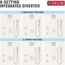 Delta Faucet T24967, Chrome Ara Angular Modern Monitor 14 Series Valve Trim with 6-Setting Integrated Diverter