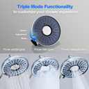 Filtered Shower Head High Pressure: 8-Inch Rain Showerhead with 18-Stage Filter for Hard Water Softener - Reduces Chlorine and Heavy Metals, Extension Rod Included (Polished Chrome