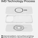 Aulumu A17 iPhone 17 Pro Max Magnetic Thermal Case | CoolHyper | with Camera Control | IMD Technology | Compatible with Magsafe | Touch Translucent White