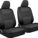 BDK PolyPro 2-Pack Front Car Seat Covers Set in Charcoal/Black - Front Seat Covers for Cars Trucks Vans SUVs Sedans, Easy to Install Front Car Seat Cover Protection, Universal Fit Car Accessories (Charcoal Gray)