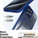 Magnetic for iPhone 15 Pro Max Case with Slim,Transparent Crystal Clear Slim Hard PC Shockproof Anti-Scratch Full Protective Cover Blue 16-IP15PM-03