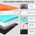 Memory Foam Camping Mattress pad, Comfortable Thick Floor Sleeping Mat for Adults with Waterproof and Non-Slip Bottom, Portable Roll Up Mattress for Sleepover Guest,Cot Mad for Car Camping