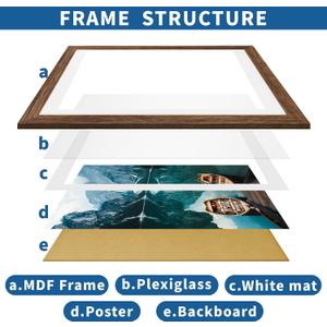 Hongkee 24x36 Picture Frame, Rustic Brown Wood Style, Wall Mounting