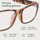 2 x Gaoye +1.25 2-Pack of Reading Glasses for Women - Blue-Light Filter, UV Protection - Readers with Rectangle Frames