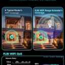2026 New WiFi Extender Signal Booster for Home, 17k+sq.ft Long Range WiFi Repeater Wireless Routers Signal Amplifier, Mesh WiFi 15X Faster Access Point with Ethernet Port, 5 Working Modes