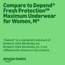 Amazon Basics Incontinence & Postpartum Underwear for Women, Maximum Absorbency, Medium, 60 Count, 3 Packs of 20