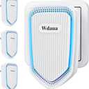 Plug-In Air Purifier 4 Pack Negative Ion Air Purifiers Ionizer for Home, Bedroom, Office, Basement Kitchen Air Freshener Odor Reducer Pets Smoke Smell (4)